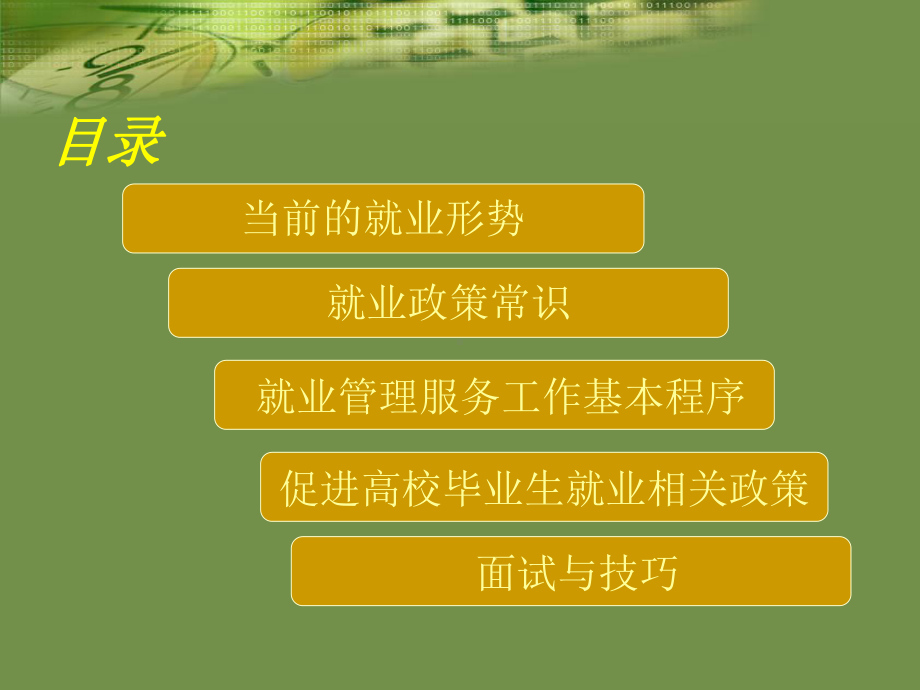 上好思修第一课-就业2已筛选课件.ppt_第2页