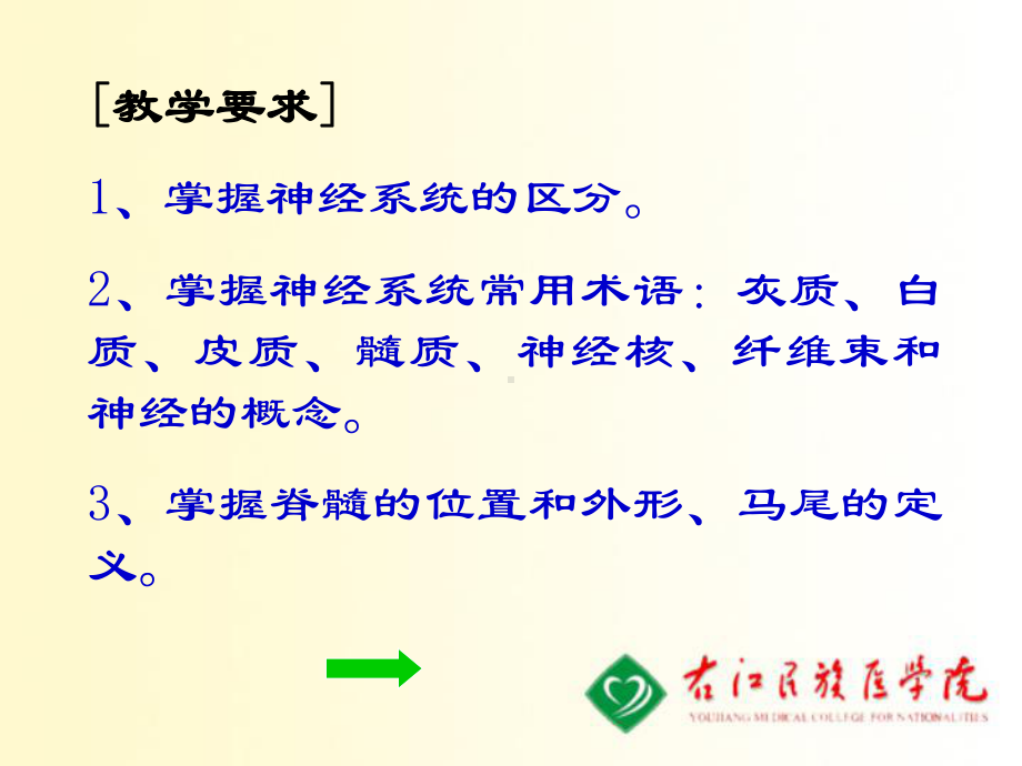 （医学）神经系统总论课件.ppt_第3页