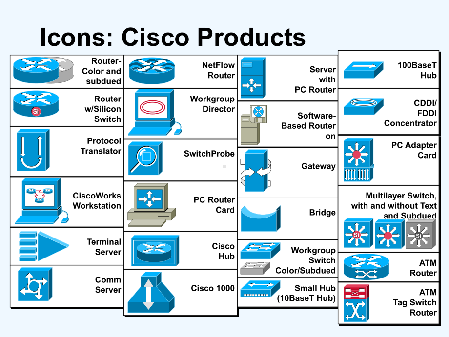 Cisco思科pptvisio设备图库课件.ppt_第2页