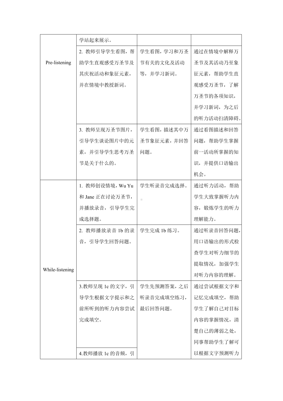 人教版英语九年级全册-Unit 2 Section A (1a—1d)教案.docx_第2页