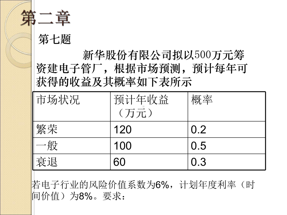 -财务管理习题讲解-PPT课件.ppt_第2页