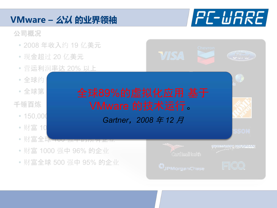 Vmware—通向云计算的最佳途径pcw课件.ppt_第3页