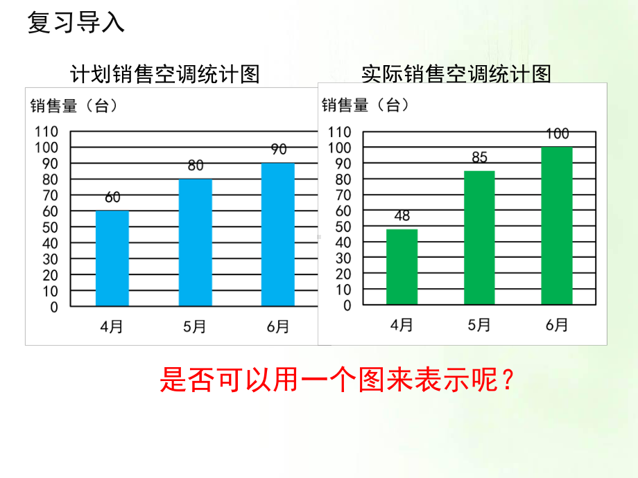 一般复式条形统计图课件.ppt_第3页