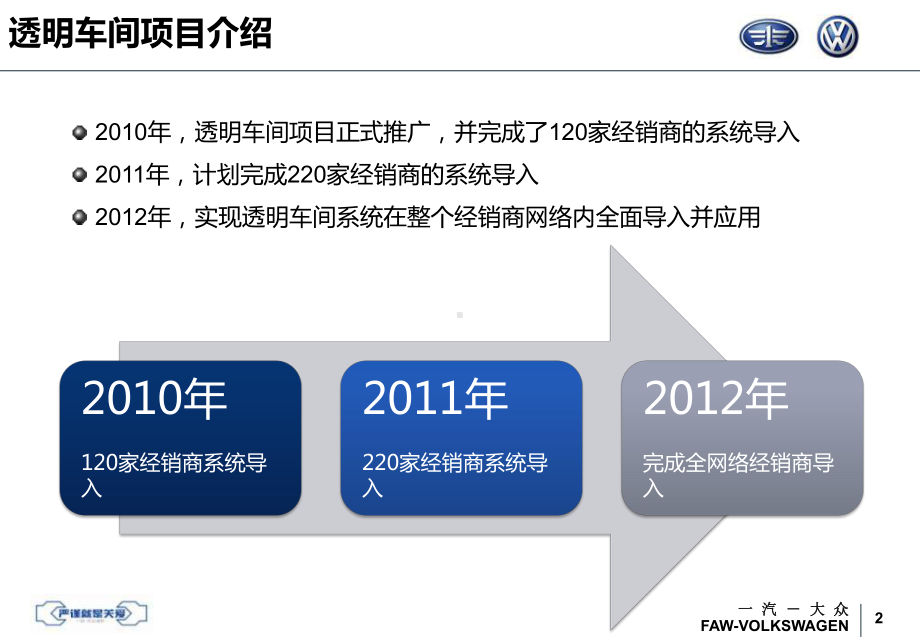 一汽大众透明车间介绍课件.ppt_第3页