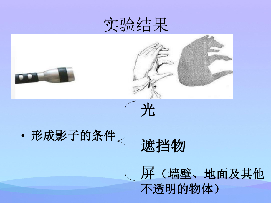 《光和影》PPT课件4课件PPT.ppt_第3页