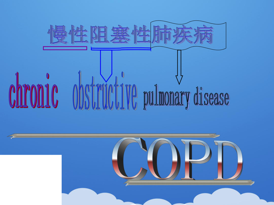 2021COPD慢性阻塞性肺疾病推荐PPT课件.ppt_第2页