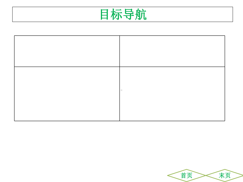 《冷战结束后的世界》PPT课件1.ppt_第2页