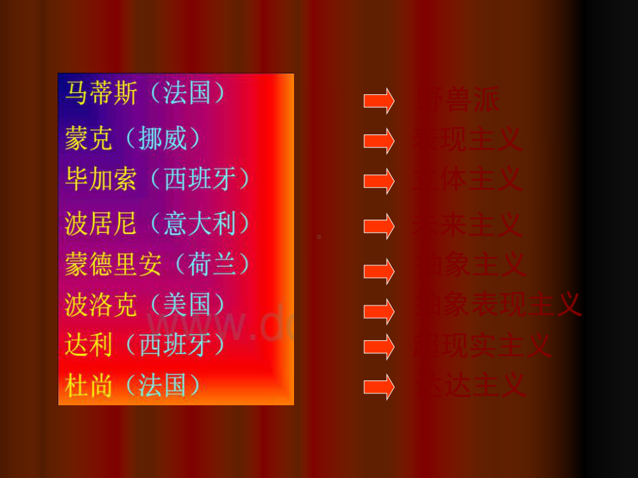 20世纪西方现代派绘画美术60页课件.ppt_第2页