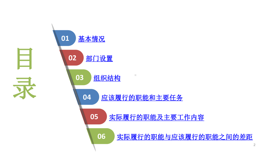 三甲医院介绍课件.pptx_第2页