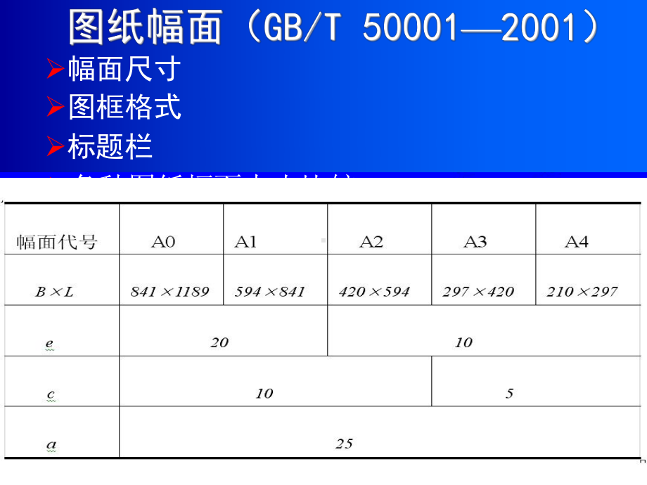 [工学]画法几何第一章课件.ppt_第3页