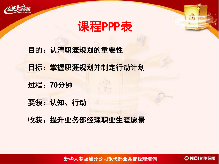 业务部经理职涯规划.ppt_第2页