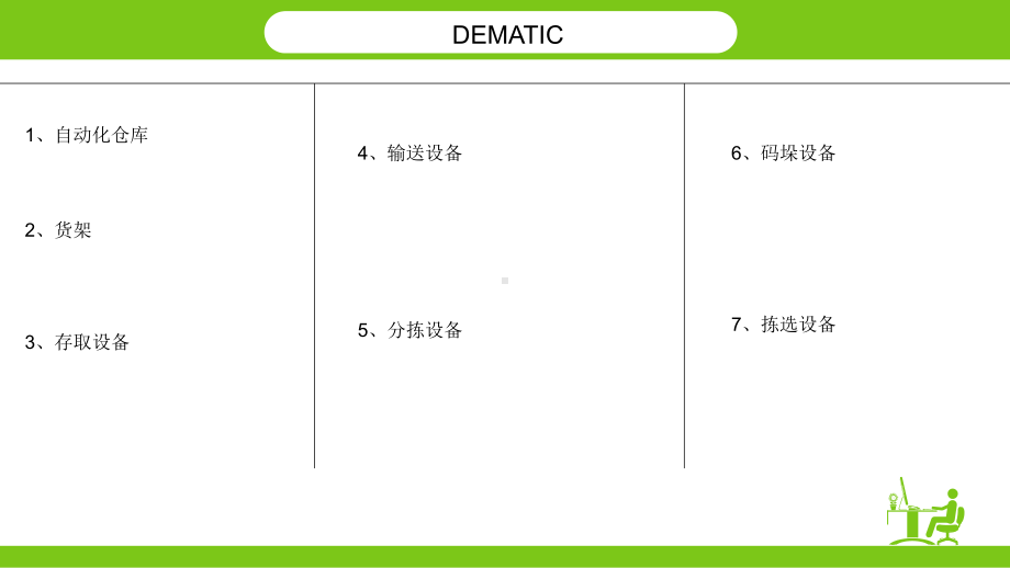 DEMATIC物流设备产品介绍课件.ppt_第2页