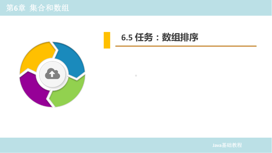 Java程序设计基础第6章-集合和数组.pptx_第3页