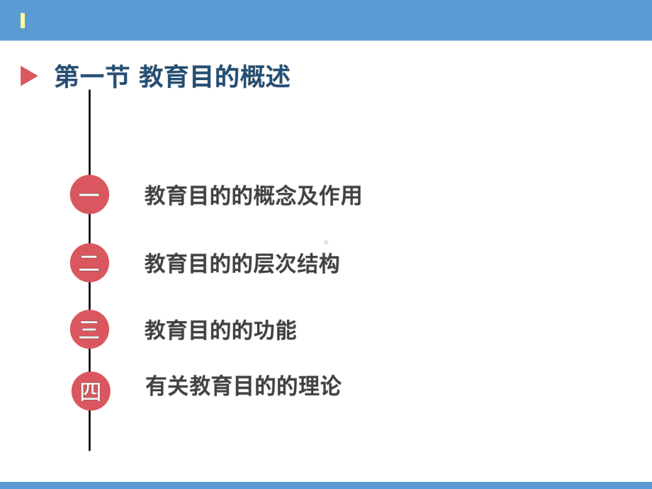 《教育学基础》教育目的课件.pptx_第1页