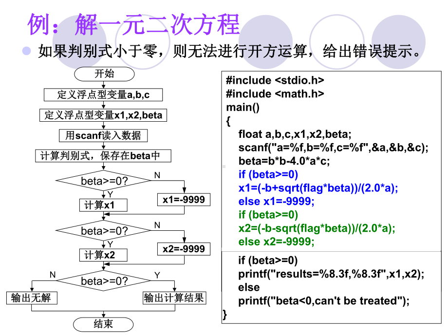 C语言程序设计-选择结构.ppt_第3页