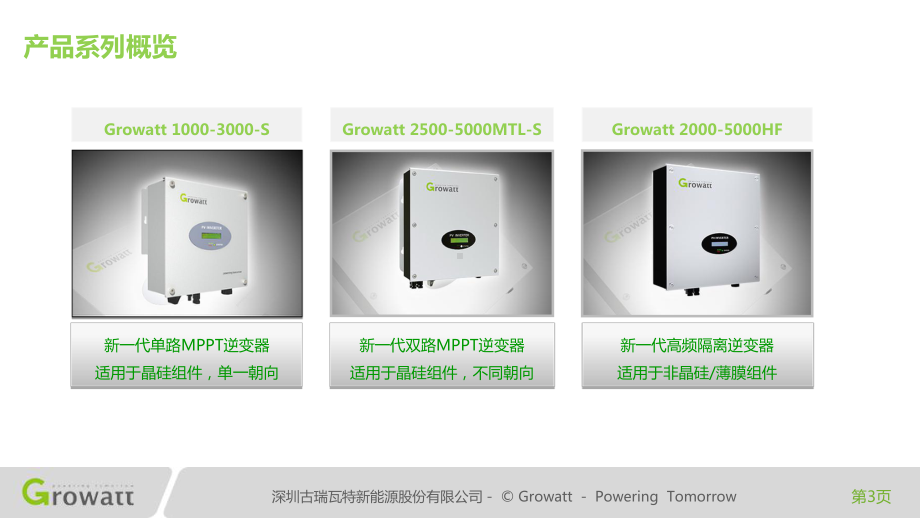 Growatt-1-5K-S组串式逆变器介绍总结课件.ppt_第3页