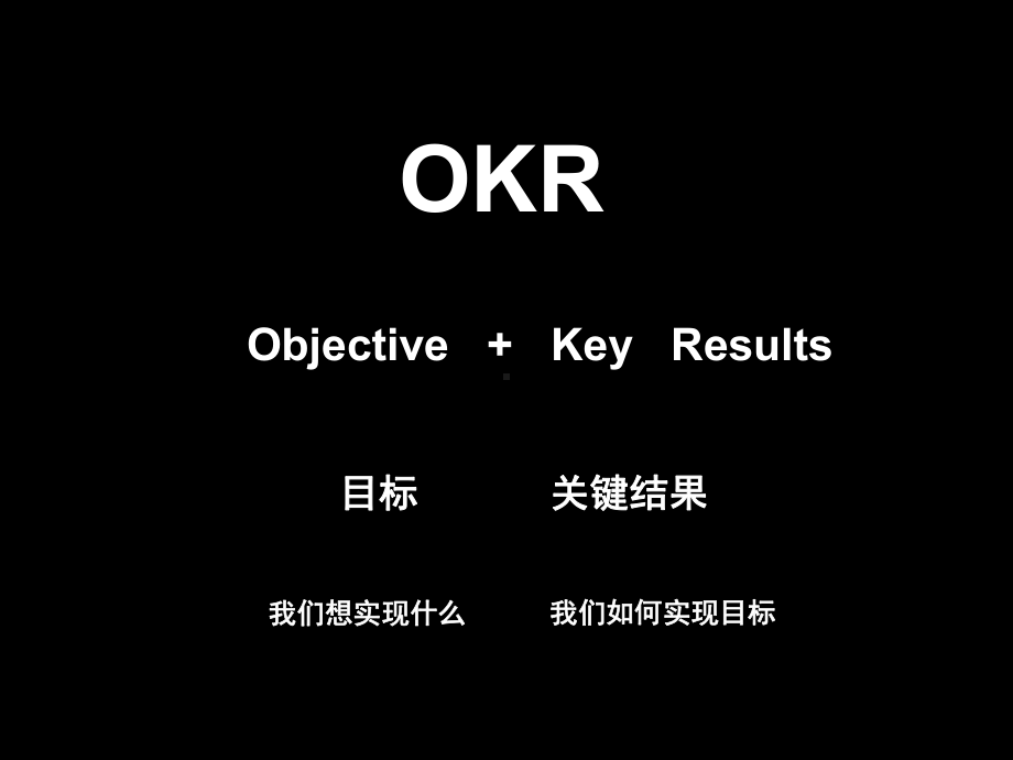 OKR(目标和关键成果)简介课件.pptx_第3页