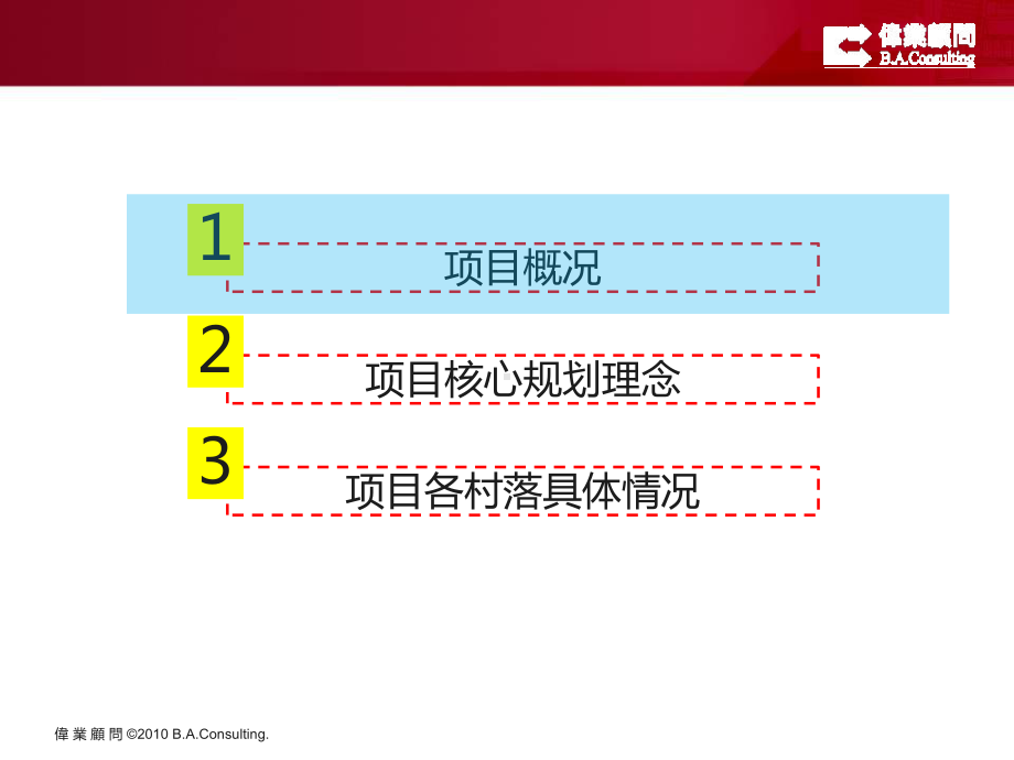 (完整版)杭州万科良渚文化村课件.ppt_第2页