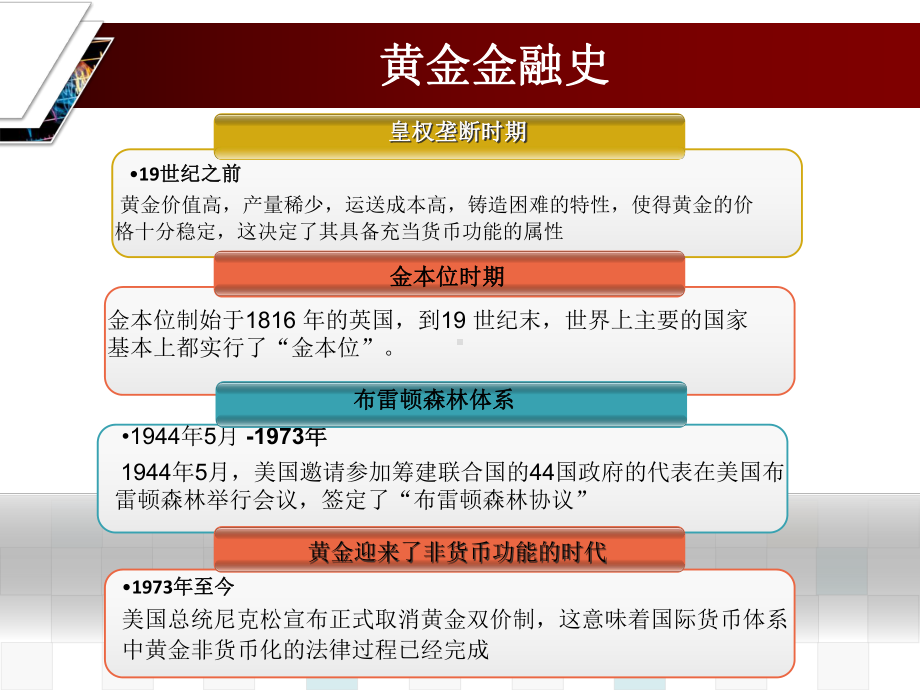 黄金发展历史概述(共-45张PPT)课件.ppt_第3页