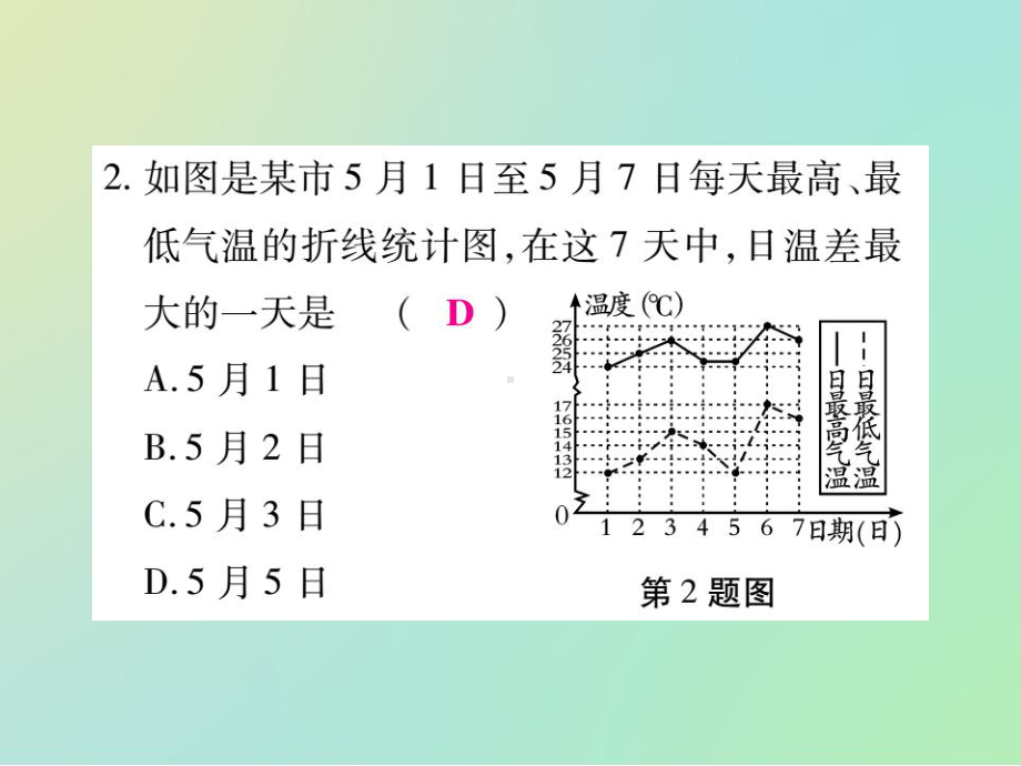 -有理数的加减混合运算(第二课时)课件.ppt_第3页