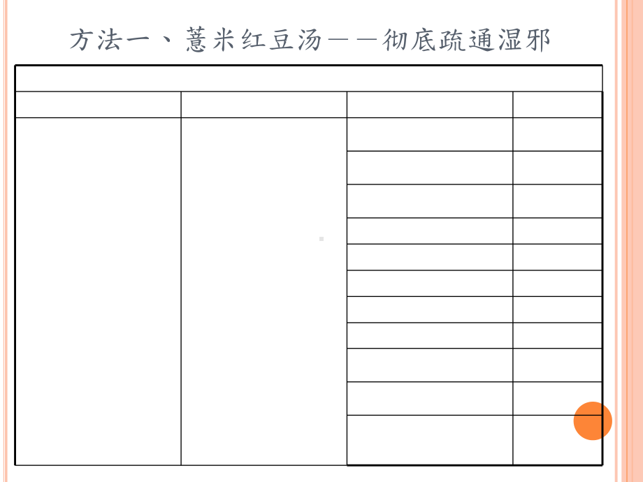 -7天时间总结出武国忠老师穴位按摩养生大全-PPT课件.ppt_第3页