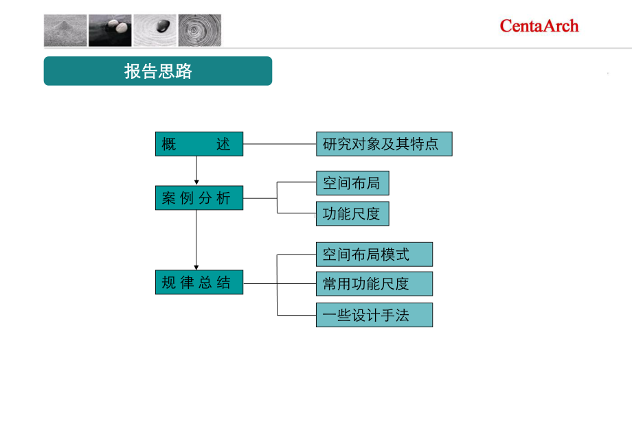 50平米以下户型研究解析课件.ppt_第2页