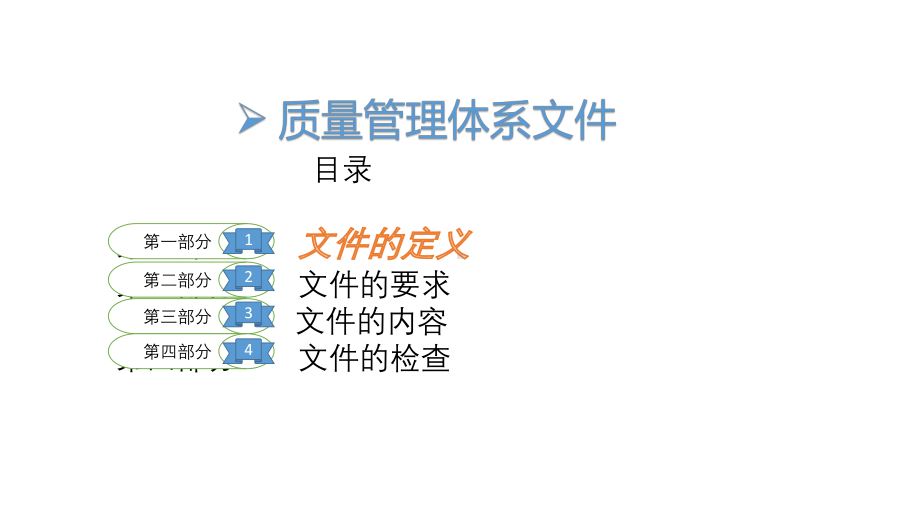 5GSP内审员培训质量管理体系文件及文件检查管理制度课件.pptx_第3页