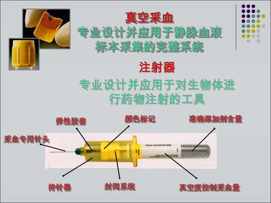 一次性真空采血管使用说明-课件.ppt_第3页