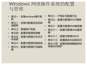 Windows网络操作系统配置与管理单元七任务2：管理打印服务器课件.ppt