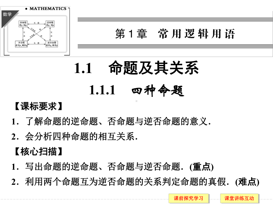 -选修2-1常用逻辑连接词课件.ppt_第1页