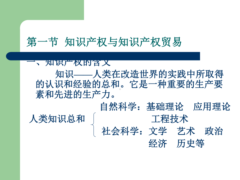 与贸易有关的知识产权课件.ppt_第3页