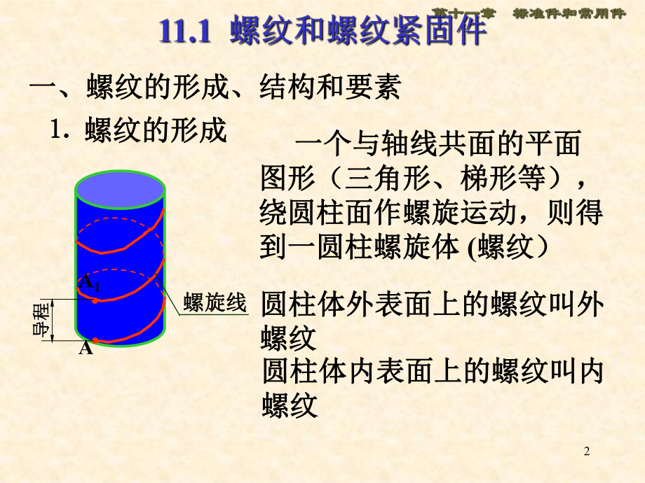 CAD标准件和常用件精品课件.ppt_第2页