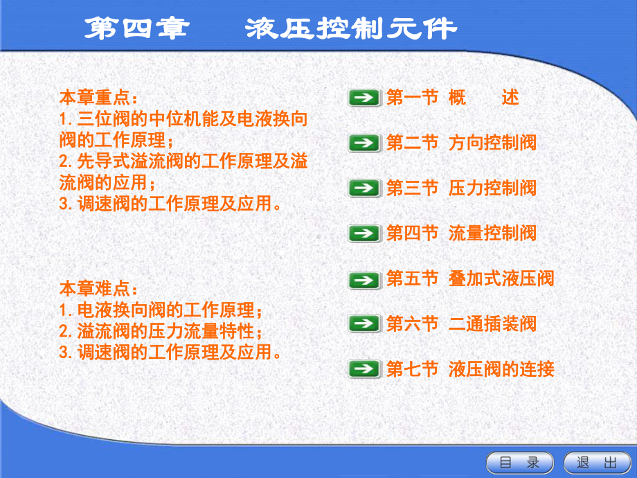 -第4章-液压控制元件课件.ppt_第2页