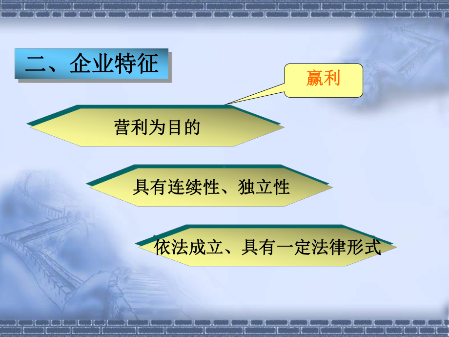 [法学]第二章企业法课件.ppt_第3页