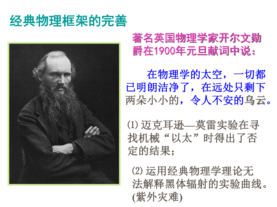 世纪之交物理学的三大发现课件.ppt_第2页