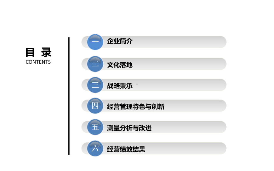 2021年争创全国质量奖现场汇报材料(工厂)课件.pptx_第2页