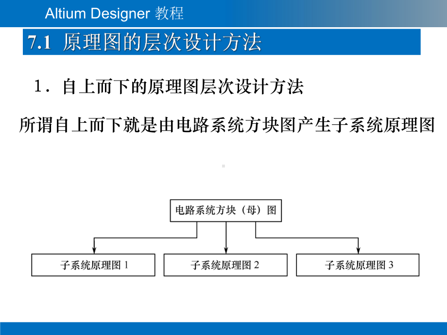 Altium-Designer教程-第7章-原理图层次设计.pptx_第3页