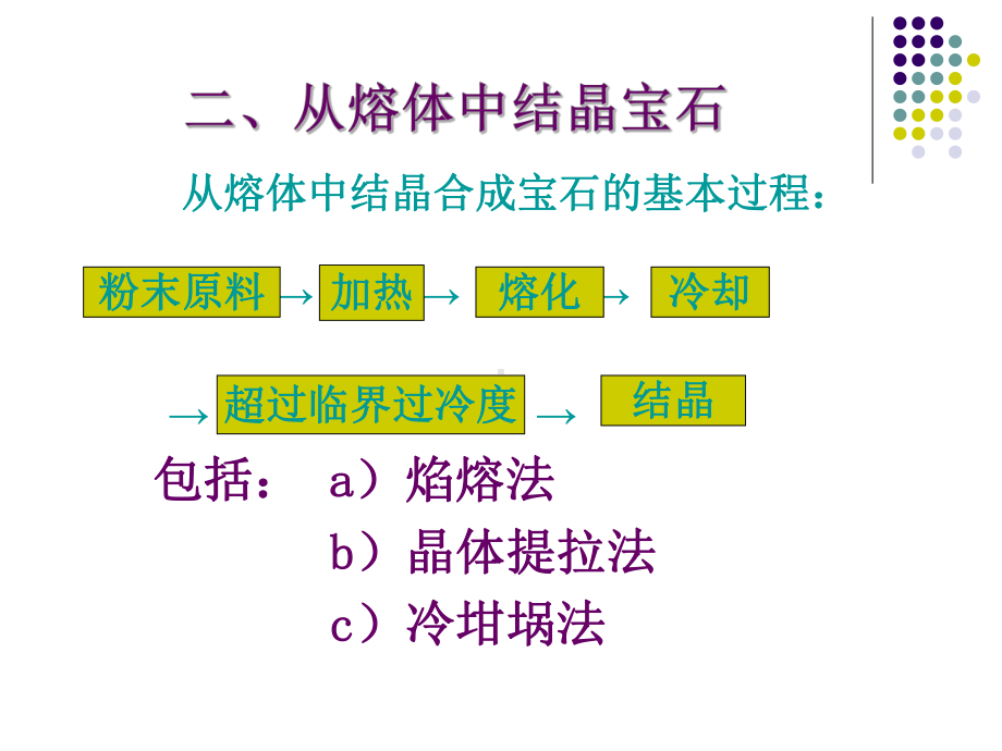 GIC-培训合成人造宝石解析课件.ppt_第3页