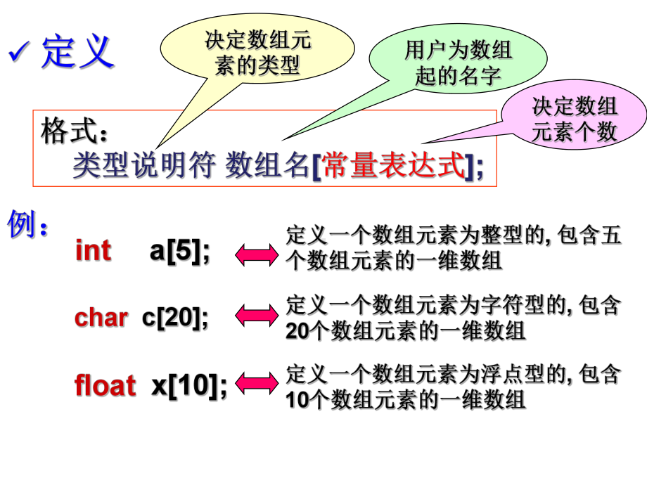 C语言一维数组课件.ppt_第1页