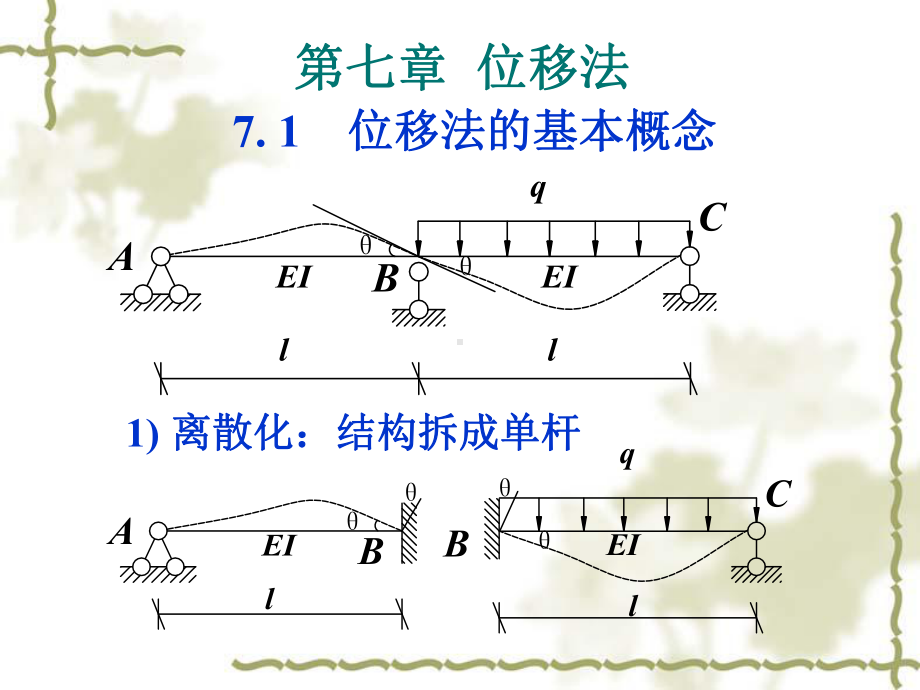 [工学]结构力学第7章课件.ppt_第2页