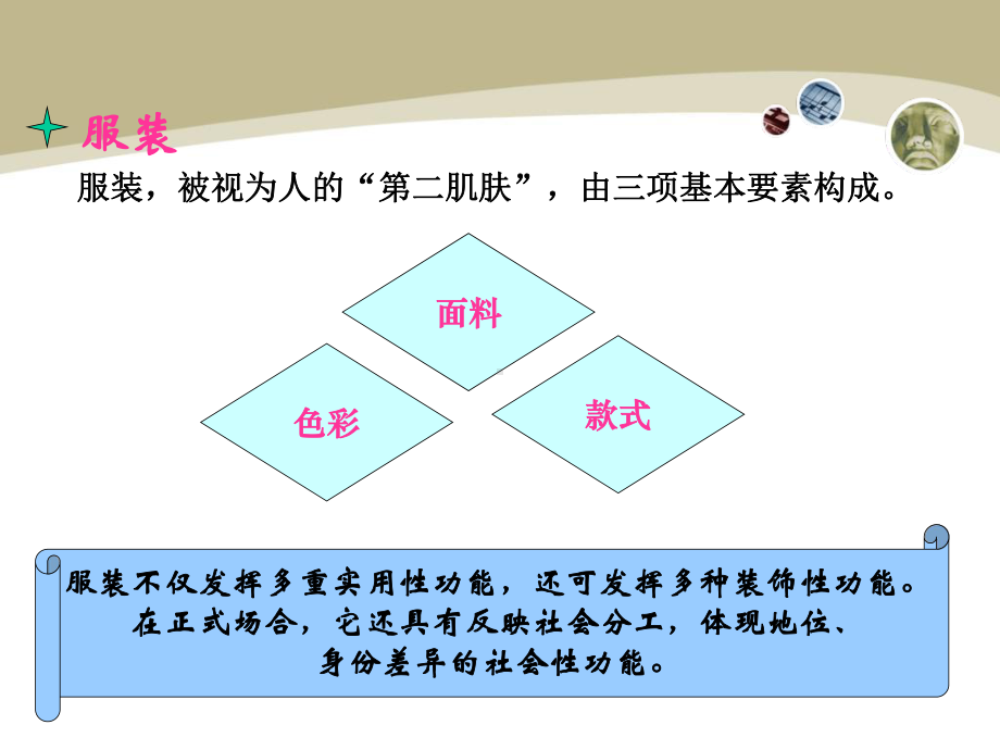 个人礼仪-服饰礼仪课件.ppt_第2页