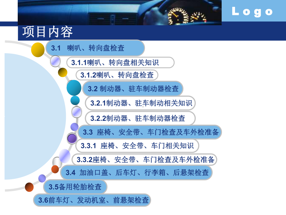 《汽车维护与保养》-3汽车内外的检查与维护课件.ppt_第2页