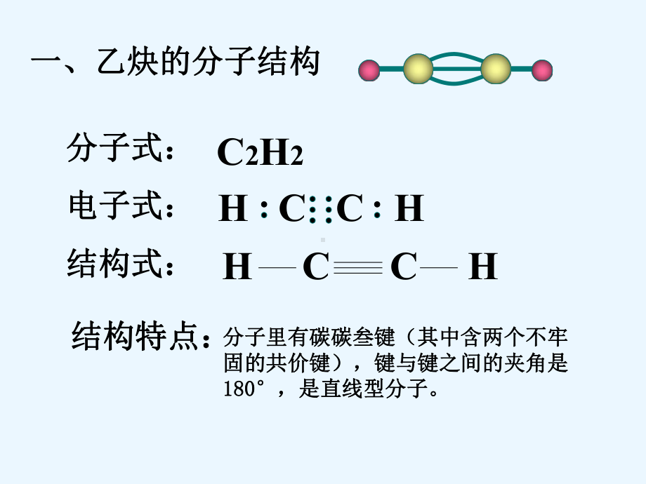 [理化生]乙炔炔烃课件.ppt_第2页