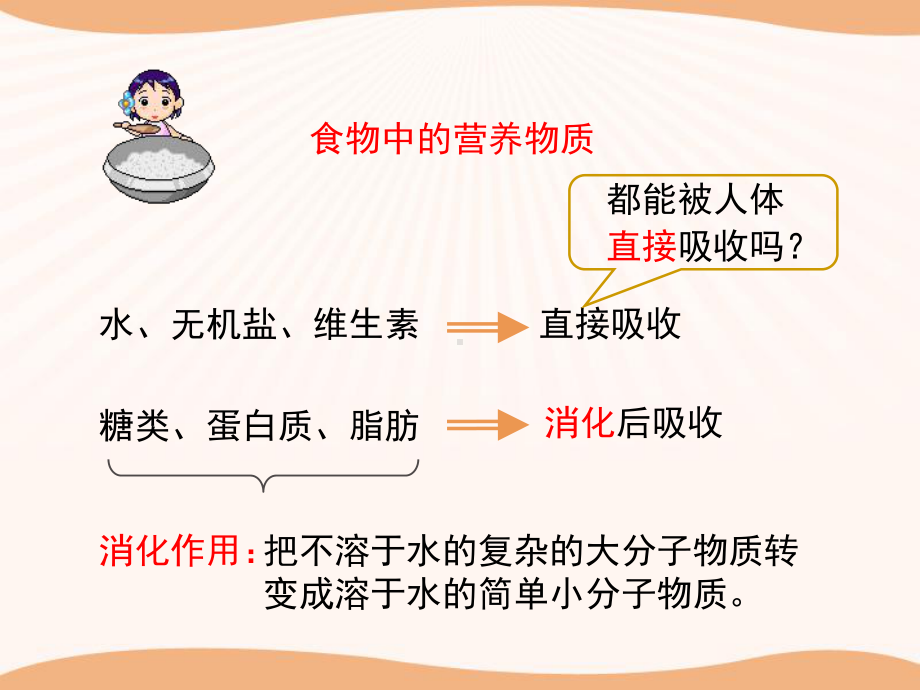 《食物的消化与吸收》PPT(第一课时)课件.pptx_第3页