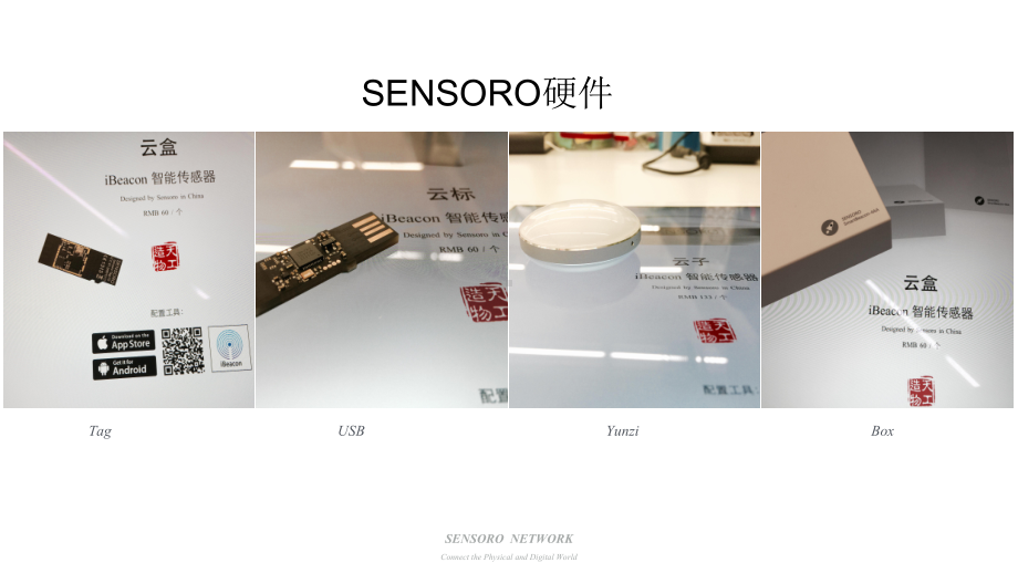 SENSORO-智慧4S店解决方案.pptx_第2页