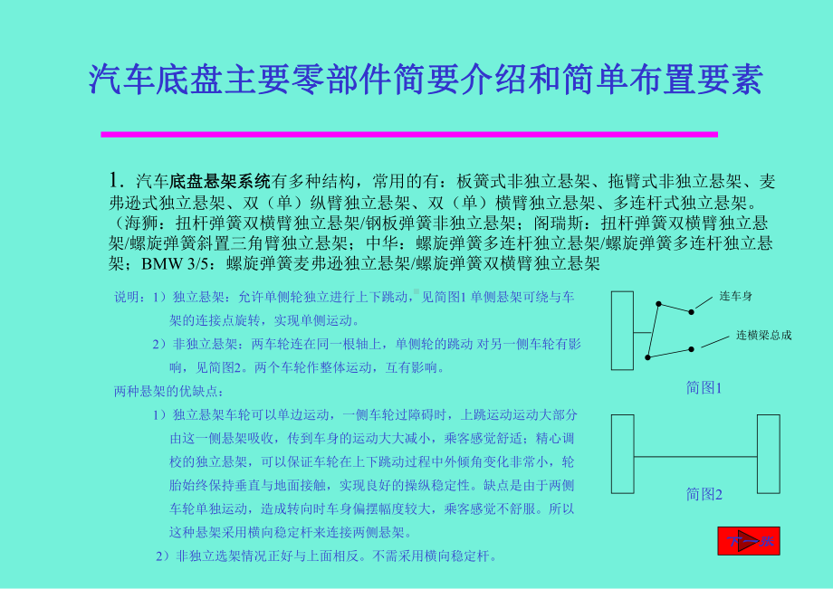 ABAQUS盘主要零部件简要介绍和简单布置要素课件.ppt_第2页