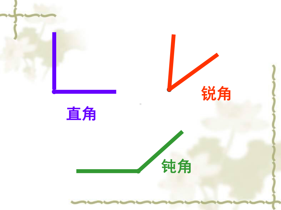 《角的度量、角的分类和画角》7PPT课件.ppt_第3页