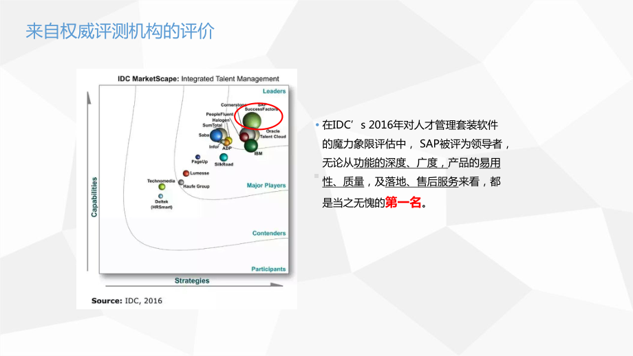 SAP人力资源信息系统建设方案讲标.pptx_第3页