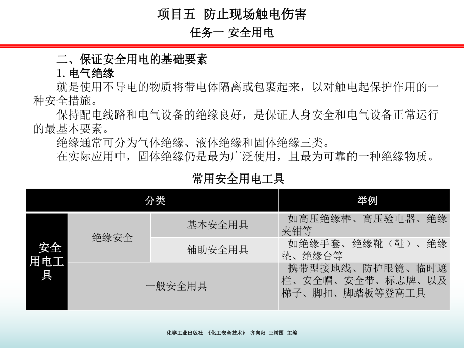 《化工安全技术》(ppt-教案)-项目五任务1-安全用电课件.ppt_第3页