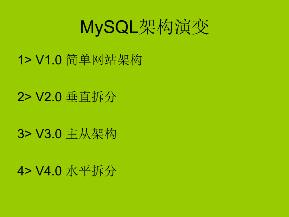 MySQL高可用集群分享-5课件.ppt_第2页